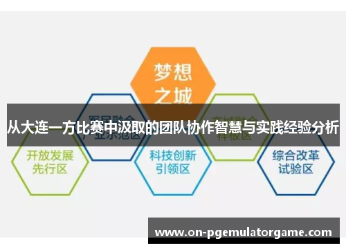 从大连一方比赛中汲取的团队协作智慧与实践经验分析