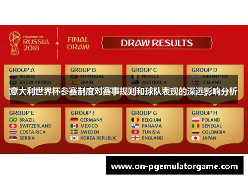 意大利世界杯参赛制度对赛事规则和球队表现的深远影响分析