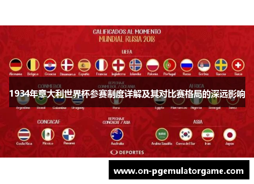 1934年意大利世界杯参赛制度详解及其对比赛格局的深远影响