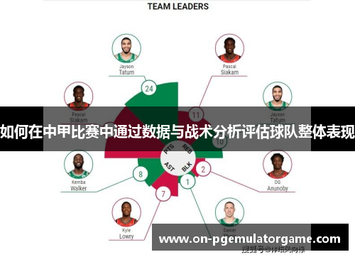 如何在中甲比赛中通过数据与战术分析评估球队整体表现