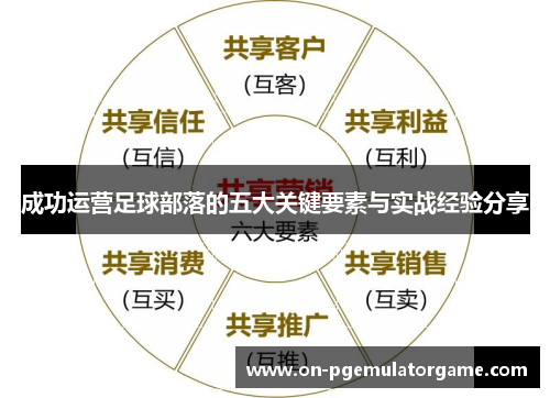 成功运营足球部落的五大关键要素与实战经验分享 成功运营足球部落的五大关键要素与实战经验分享