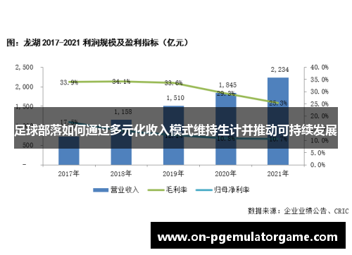 足球部落如何通过多元化收入模式维持生计并推动可持续发展 足球部落如何通过多元化收入模式维持生计并推动可持续发展