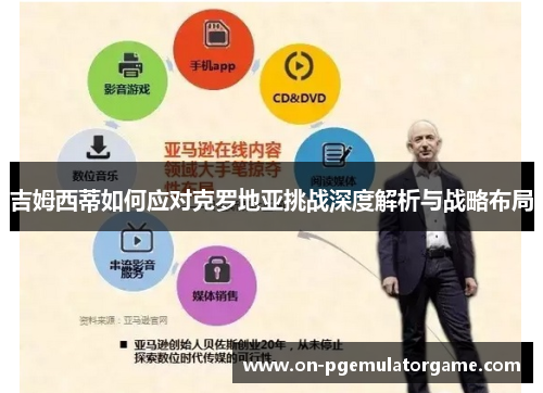 吉姆西蒂如何应对克罗地亚挑战深度解析与战略布局 吉姆西蒂如何应对克罗地亚挑战深度解析与战略布局