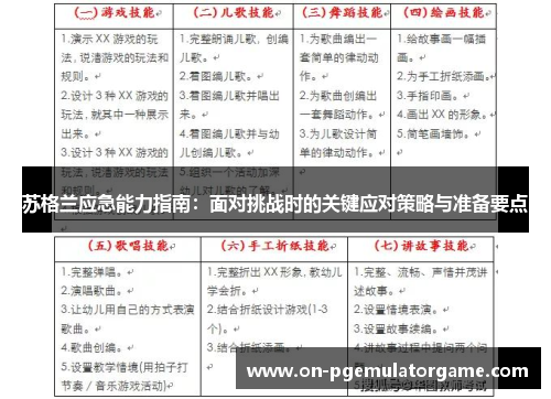 苏格兰应急能力指南：面对挑战时的关键应对策略与准备要点