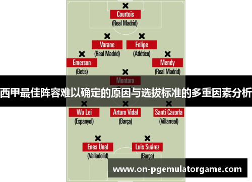 西甲最佳阵容难以确定的原因与选拔标准的多重因素分析