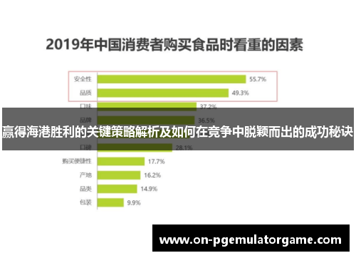 赢得海港胜利的关键策略解析及如何在竞争中脱颖而出的成功秘诀