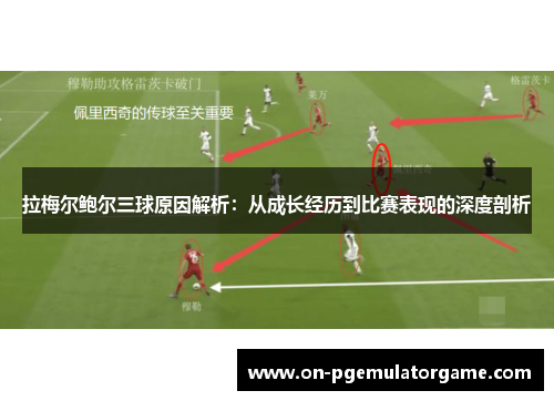 拉梅尔鲍尔三球原因解析:从成长经历到比赛表现的深度剖析 拉梅尔鲍尔三球原因解析:从成长经历到比赛表现的深度剖析