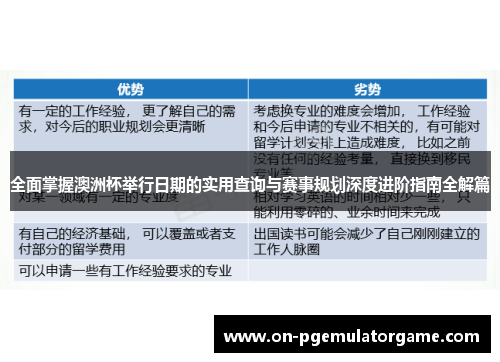 全面掌握澳洲杯举行日期的实用查询与赛事规划深度进阶指南全解篇 全面掌握澳洲杯举行日期的实用查询与赛事规划深度进阶指南全解篇
