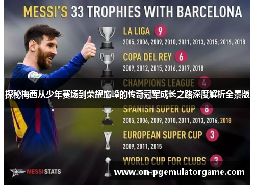 探秘梅西从少年赛场到荣耀巅峰的传奇冠军成长之路深度解析全景版 探秘梅西从少年赛场到荣耀巅峰的传奇冠军成长之路深度解析全景版