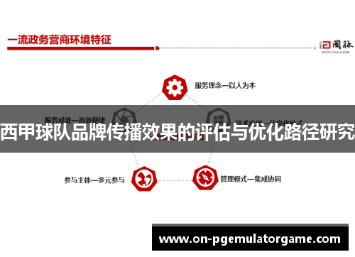 西甲球队品牌传播效果的评估与优化路径研究